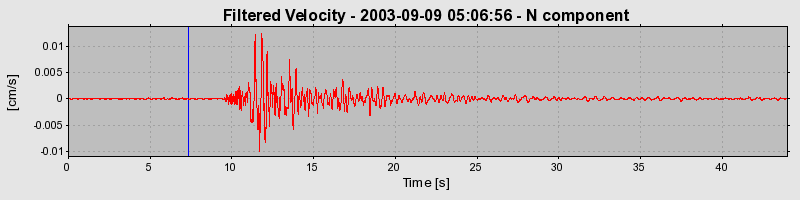 Plot-20160714-1578-d9q65v-0