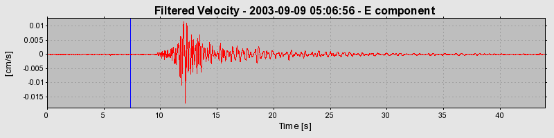 Plot-20160714-1578-1mwha89-0