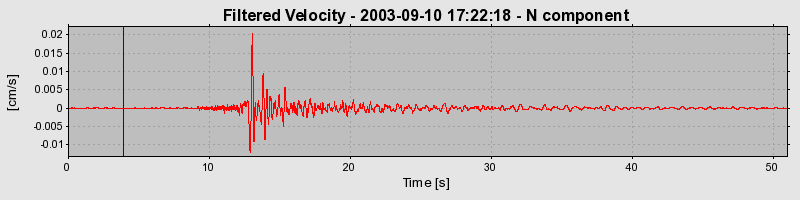 Plot-20160714-1578-8iadkz-0