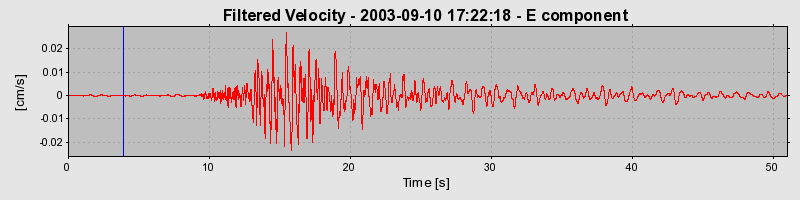 Plot-20160714-1578-f84ko2-0