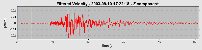 Plot-20160714-1578-urjma-0