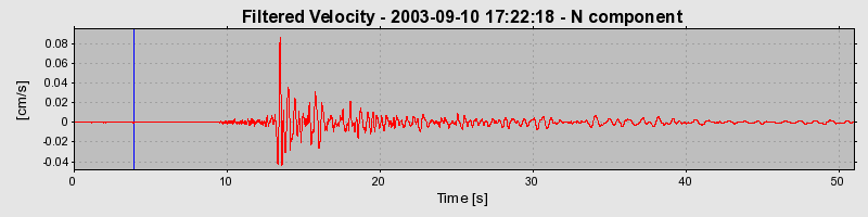 Plot-20160714-1578-14p8zvh-0