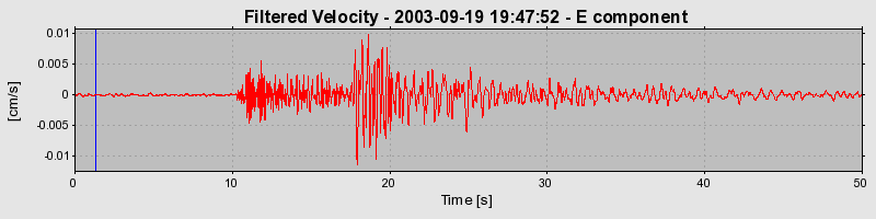 Plot-20160714-1578-dd6vas-0