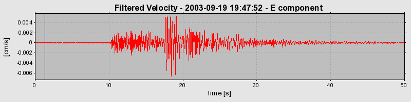 Plot-20160714-1578-1viso2f-0