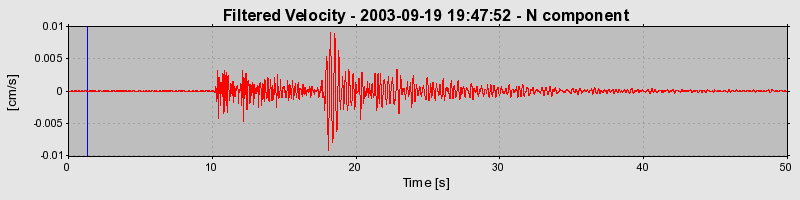 Plot-20160714-1578-vtu8p-0