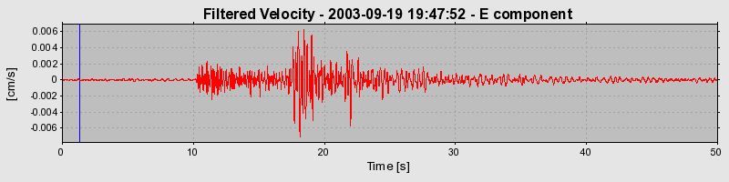 Plot-20160714-1578-vhix6q-0