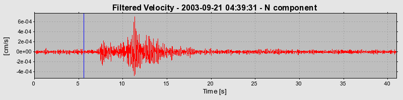 Plot-20160714-1578-14fo1bn-0