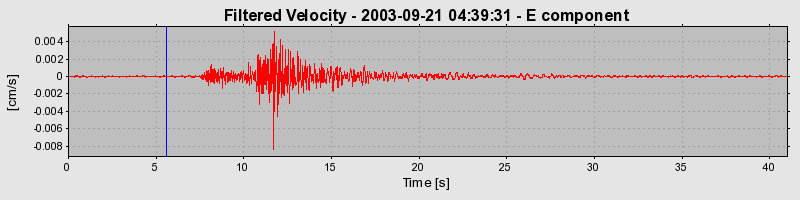 Plot-20160714-1578-1j6lbng-0