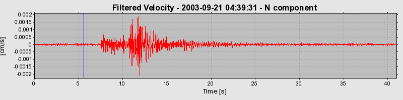 Plot-20160714-1578-14alh4k-0