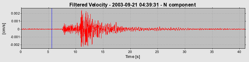 Plot-20160714-1578-1uc2fn1-0