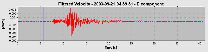 Plot-20160714-1578-1q0ttc7-0