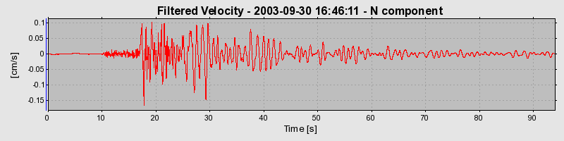 Plot-20160714-1578-cwrun8-0