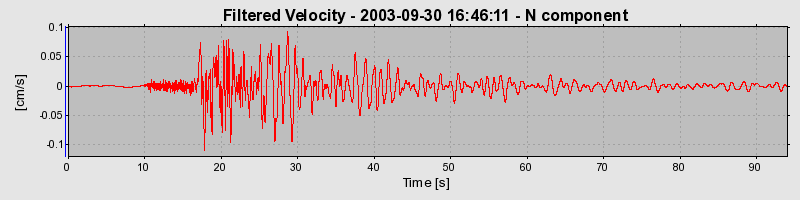 Plot-20160714-1578-2jp6q6-0