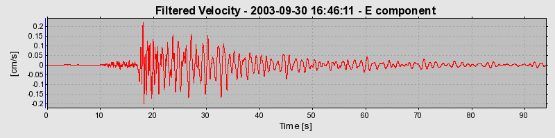 Plot-20160714-1578-rxw8l-0