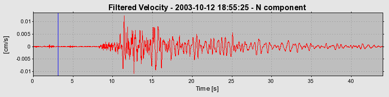 Plot-20160714-1578-5mvxwb-0