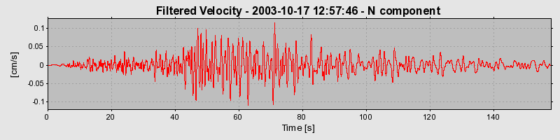 Plot-20160714-1578-1qpsyl2-0