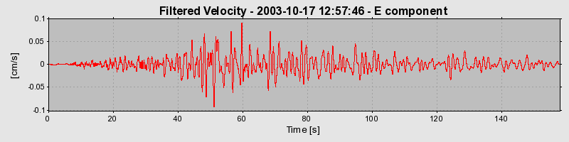 Plot-20160714-1578-3f5npg-0