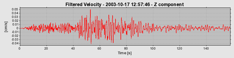 Plot-20160714-1578-1ddac5b-0