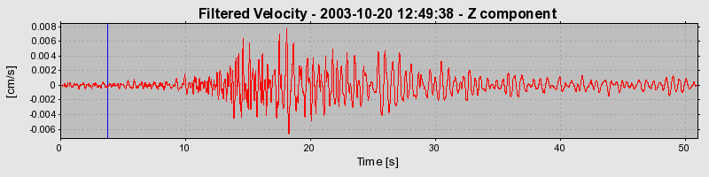 Plot-20160714-1578-1i6apge-0