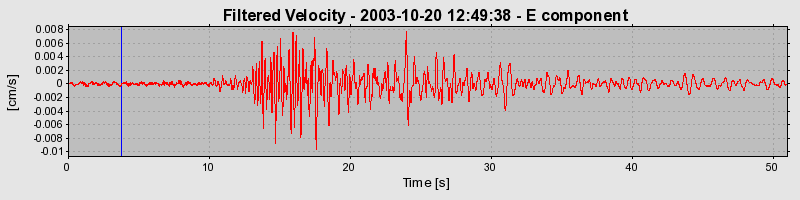 Plot-20160714-1578-3m3nov-0