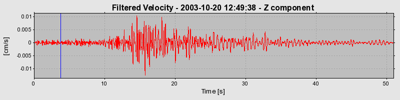 Plot-20160714-1578-lyc8wu-0