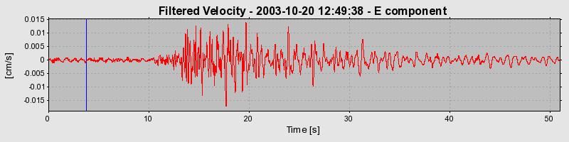 Plot-20160714-1578-k55iub-0