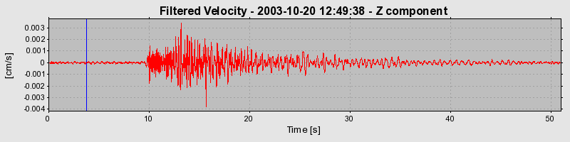 Plot-20160714-1578-a5q212-0