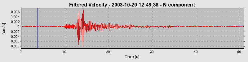 Plot-20160714-1578-19xp4j9-0