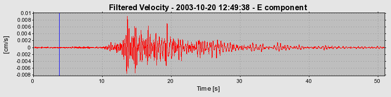 Plot-20160714-1578-sco1l6-0