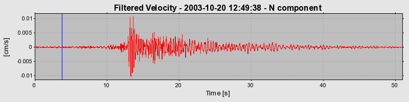 Plot-20160714-1578-1kulg6v-0