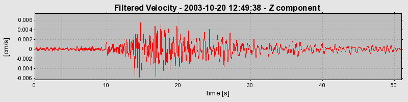 Plot-20160714-1578-lzxwmq-0