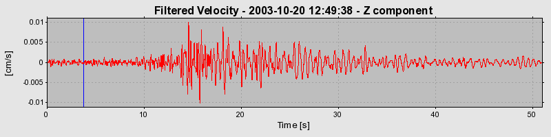 Plot-20160714-1578-18bwdnc-0