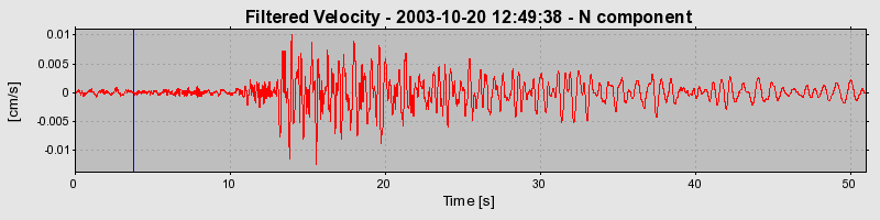 Plot-20160714-1578-9xvvqt-0