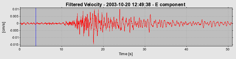 Plot-20160714-1578-1ml3dam-0