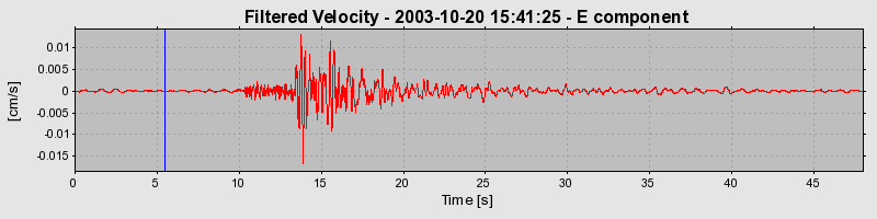 Plot-20160714-1578-fk0eeo-0