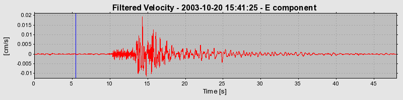 Plot-20160714-1578-1hg1nqx-0