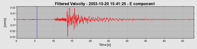 Plot-20160714-1578-1g8qq8x-0