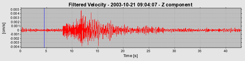 Plot-20160714-1578-ngobfi-0