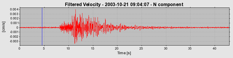 Plot-20160714-1578-17wcysp-0