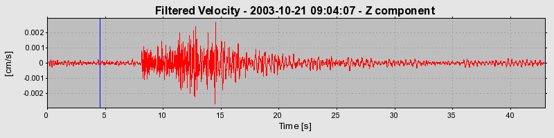 Plot-20160714-1578-1362czp-0