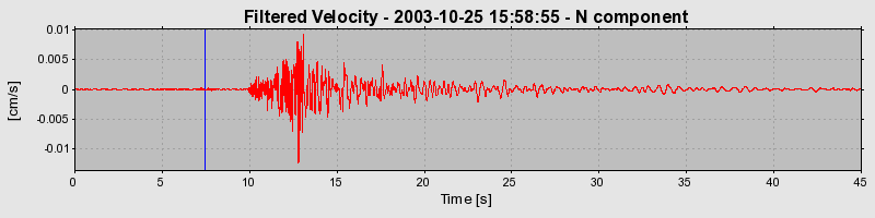 Plot-20160714-1578-xcbmzk-0