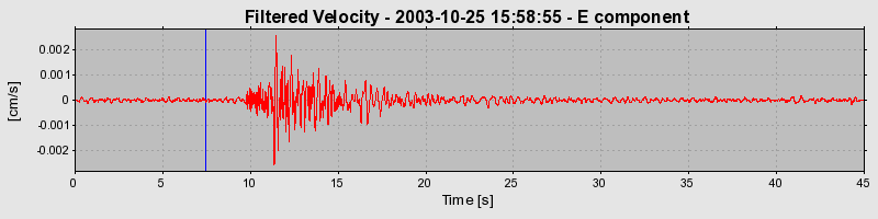 Plot-20160714-1578-1f1467e-0
