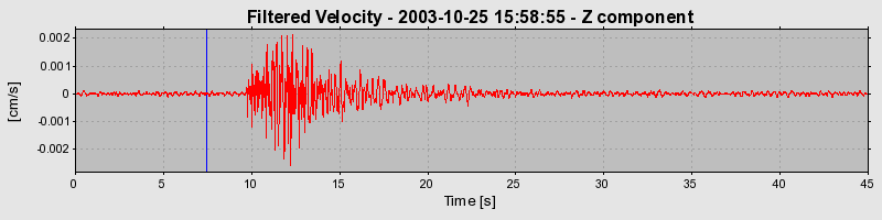 Plot-20160714-1578-1inihrb-0