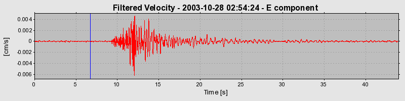 Plot-20160715-1578-cbe7fx-0