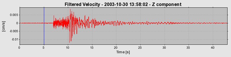 Plot-20160715-1578-ksdv80-0