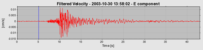 Plot-20160715-1578-1pqp4bp-0