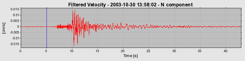 Plot-20160715-1578-fthchm-0