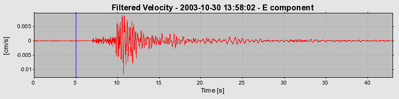 Plot-20160715-1578-veg7qz-0