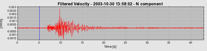 Plot-20160715-1578-fk5cnb-0