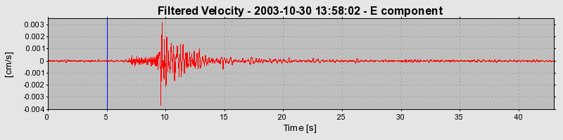 Plot-20160715-1578-184z5xk-0